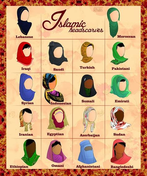 Different Types Of Hijab In Different Countries Hijab Styles Hijab