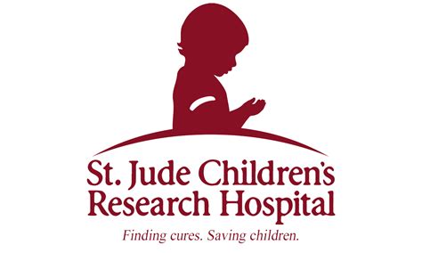 The size of the st. St. Jude Dream Home giveaway getting closer to goal - ABC ...