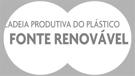 Como Surgiu O Plástico