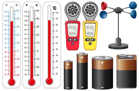 Measuring Devices Types
