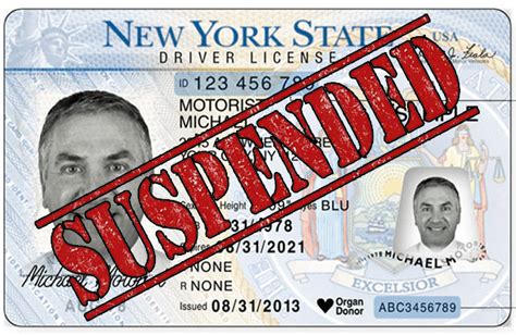 Suspended New York Driver’s License Rosenblum Law