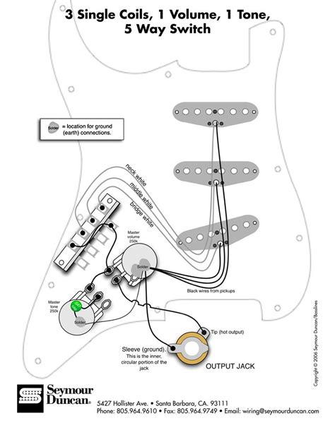 The basic difference is in the way of controlling brightness and darkness of the guitar tone. More Stratocaster Wiring Resources! ~ Stratocaster Guitar ...