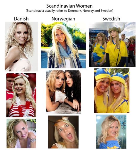Til Scandinavian Women Are Attractive Images