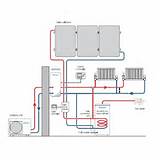 Air To Water Heating System Pictures