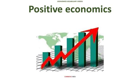 Positive Economics Economics Vocabulary 7 Economics Vocabulary