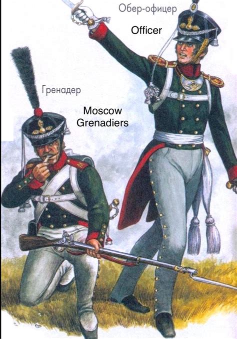 Moscow Grenadiers 1812 Crimean War Napoleonic Wars Napoleon Russia