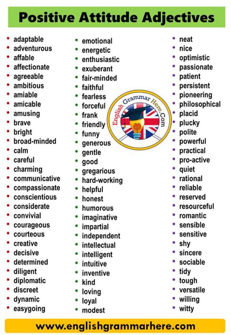 Positive Attitude Adjectives English Grammar Here
