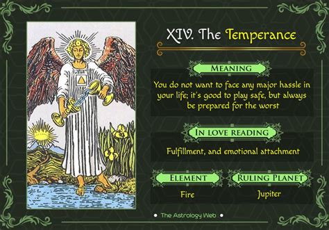 Temperance Tarot Card Meaning Feelings Mercy Microblog Diaporama