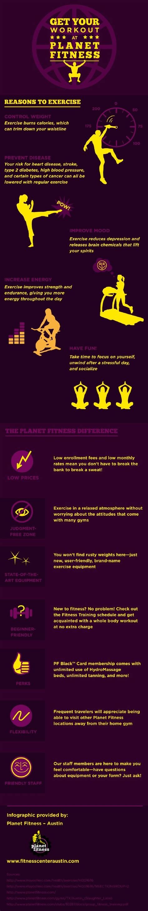 Best Health Tips Planet Fitness Workout Planet Fitness