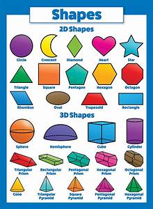 Shapes And Numbers Charts And Worksheets 101 Activity