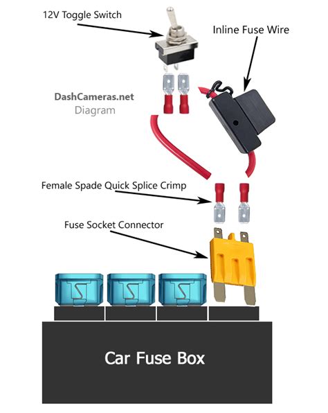 Here is a picture gallery about ford ignition switch wiring diagram complete with the description of the image, please find the image you need. 5 Best Ways to Install a Kill Switch in Your Car (anti-theft)