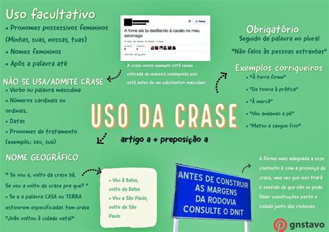 A Partir Das Tem Crase