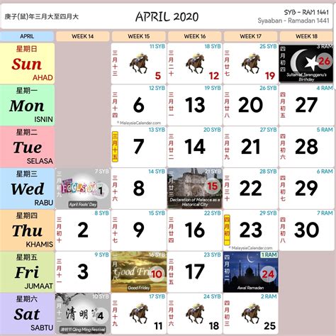 Juga ada penanggalan jawa dan juga kalender islam (hijriyah). Kalendar 2020 dan Cuti Sekolah 2020 - Rancang Percutian ...