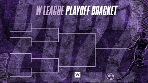 Usl W League Announces Playoff Structure For Inaugural Season