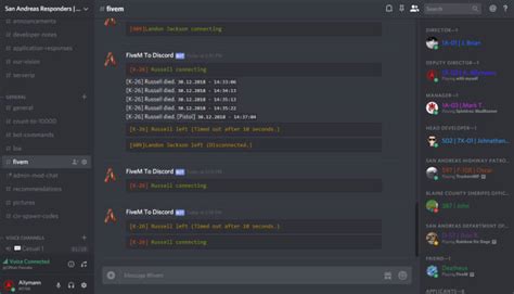 Create A Fully Complete Fivem Discord Server For You By Riadsrailway Fiverr