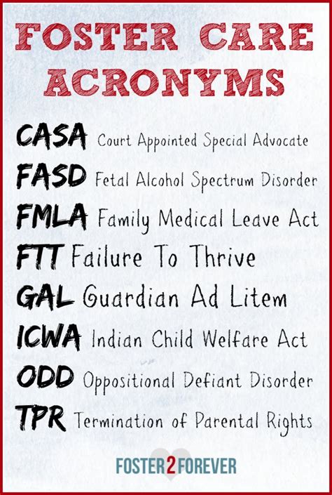 Acronym Of Care ~ The Alphabet Soup Of Foster Care Acronyms Tilamuski