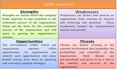 Explore swot analysis examples and learn how use them. SKY Mall: Strategic Management Assignment Answers and SWOT ...