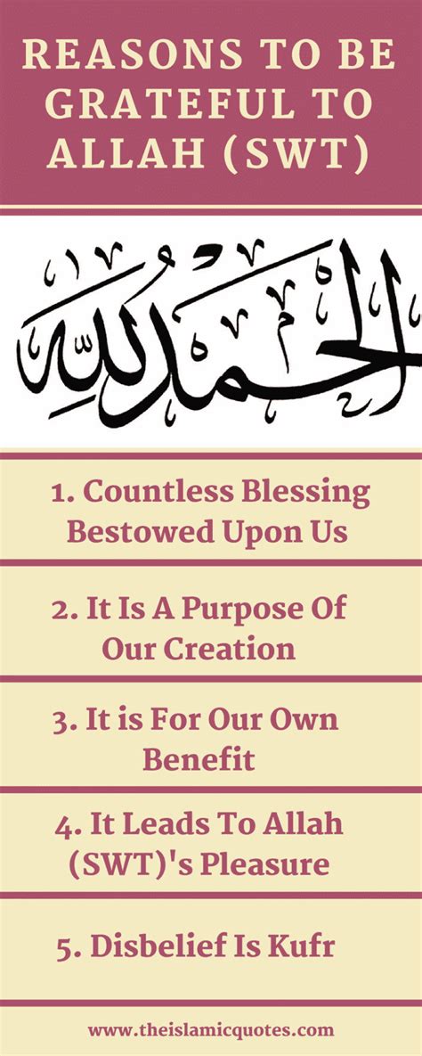 Gratitude Quotes 23 Islamic Quotes About Being Grateful