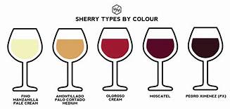 Kleuren sherry wijn