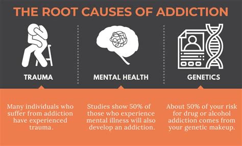 The Root Causes Of Addiction The Phoenix Recovery Center