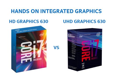 Buy Intel Uhd Graphic 630 Cheap Online