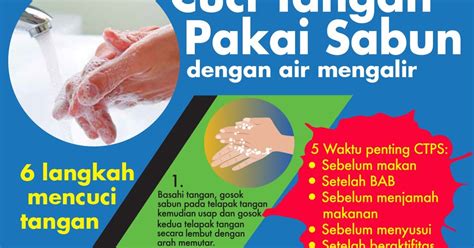 Langkah Cuci Tangan Yang Benar