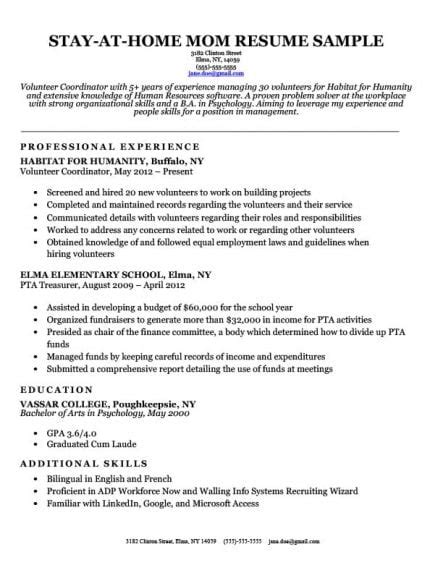 Stay At Home Mom Cover Letter Sample Resumecompanion