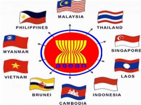 Mengenal Lambang Asean | Hot Sex Picture
