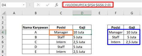 Rumus VLOOKUP Excel Cara Menggunakan Dan Contohnya