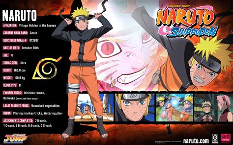 Todos Los Personajes De Naruto Datos De Ellos
