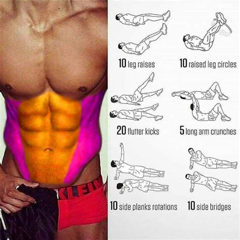 Six Pack Workout Total Body Workout Routine Gym Workout Tips