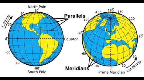 Parallels And Meridians Coordenadas Geograficas Longitude E Latitude