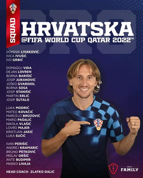 Croacia Presentó Presentó Su Lista Para El Mundial Qatar 2022 Con Luka