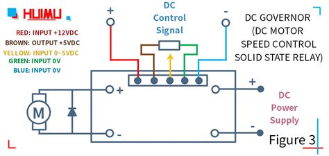 Diagram Temperature Controller Solid State Relay Wiring Diagram