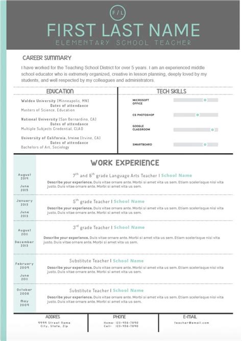 Before you send it, use a resume checklist to make sure you have included all relevant information in your resume. Templates, Forms & FAQs - Recruitment Agency