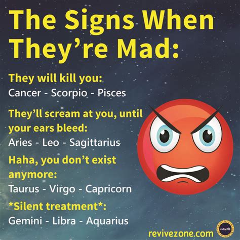 Zodiac Signs When They Are Mad Aries Taurus Gemini Cancer Leo