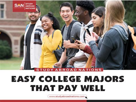 Top 25 Easy College Majors That Pay Well 2023
