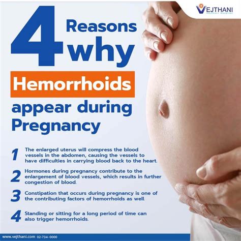 Reasons Why Hemorrhoids Appear During Pregnancy Vejthani Hospital