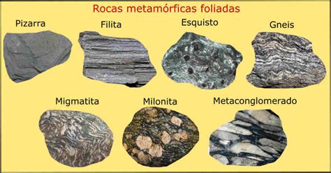 Rocas metamórficas tipos clasificación y ejemplos