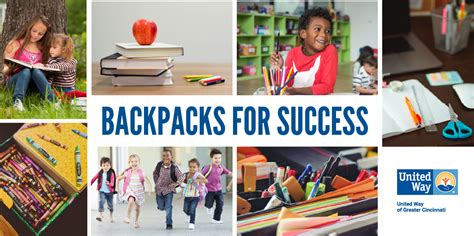 2022 Backpacks For Success Results