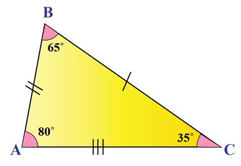 Acute Angles Solved Examples Angles Cuemath