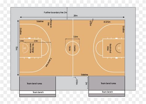 Basketball Court Design Template