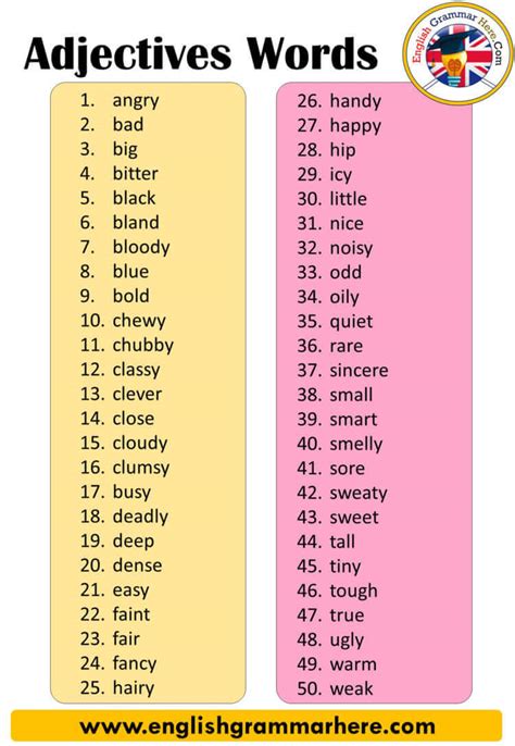 Adjectives Examples Words
