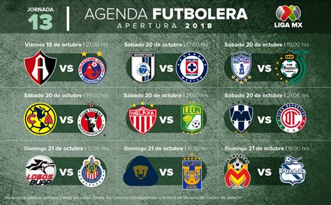 Los eventos deportivos de hoy y sus. Partidos, fechas, horarios y dónde ver la jornada 13 de la ...