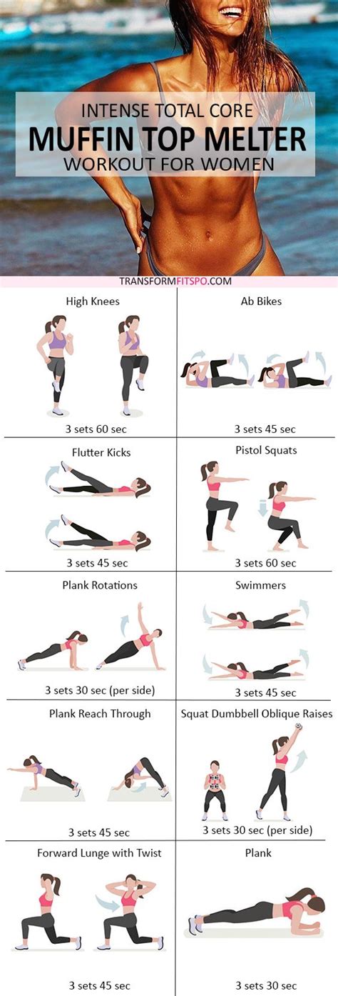 19 most intense fat burning ab workouts that you will ever see trimmedandtoned