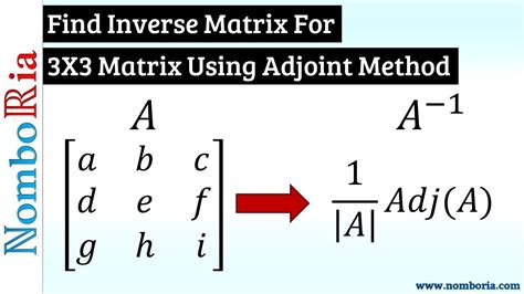 Encoding Matrix Calculator