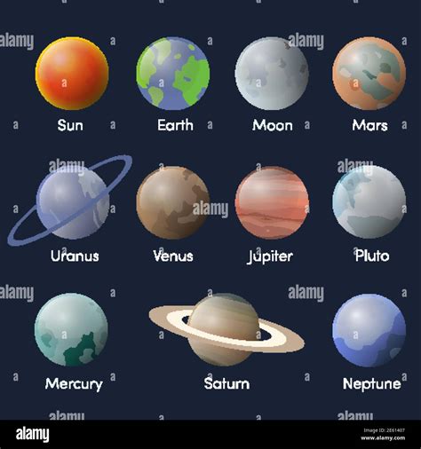 Cartoon Planets Set In Solar System Isolated On Space Background
