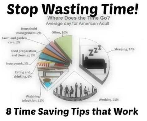 Stop Wasting Time 8 Time Saving Tips That Work Finance Quick Fix
