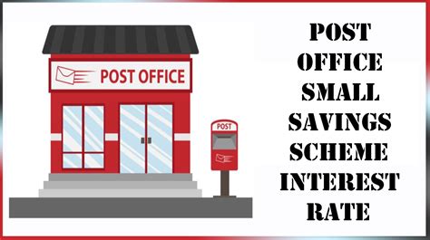 Post Office Small Savings Scheme Interest Rate Table January To March