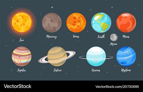 Solar System Planets Royalty Free Vector Image